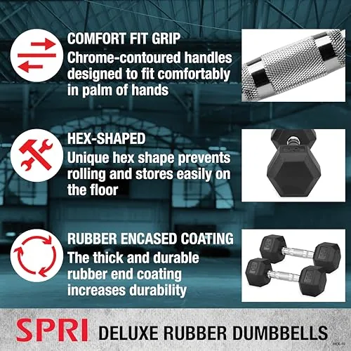 Spri Rubber Hex Dumbbells